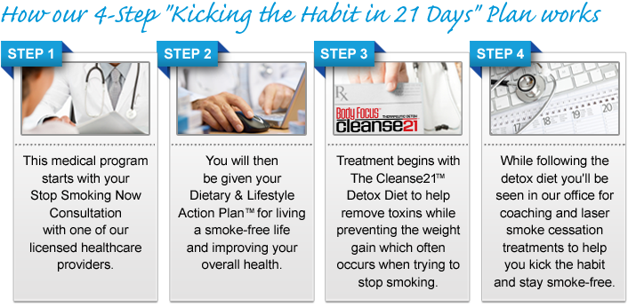 StepBoxes_StopSmoking_SmF